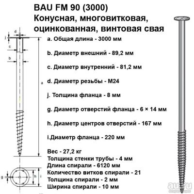 Лот: 9691464. Фото: 1. Винтовой фундамент, свая BAU FM... Винтовые сваи