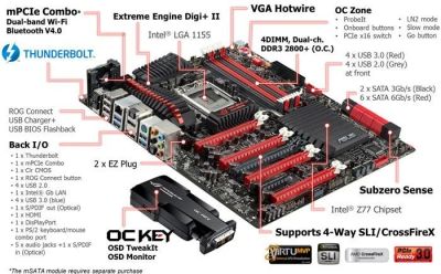 Лот: 12137588. Фото: 1. Комплект Asus Maximus V Extrreme... Материнские платы