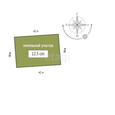 Лот: 22556987. Фото: 1. Продам участок 12.3 сот. Новосибирское... Земельные участки