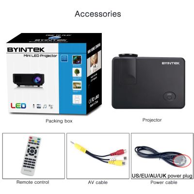 Лот: 11457411. Фото: 1. byintek BT905 ТВ тюнер. Телевизоры
