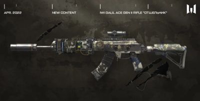 Лот: 20541080. Фото: 1. Набор оружия "Отшельник" в Warface. Спорт, самооборона, оружие