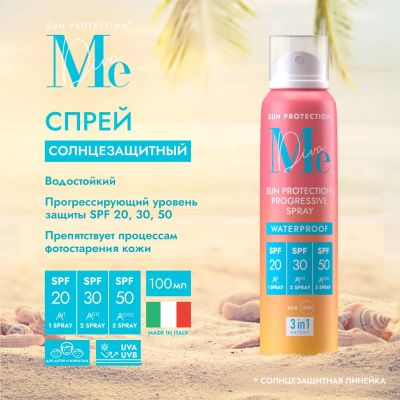 Лот: 23712618. Фото: 1. Медива САН КЕА спрей солнцезащитный... Лекарства