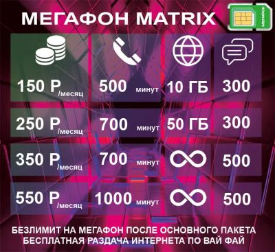 Лот: 19342310. Фото: 1. Мегафон безлимитный интернет... SIM-карты, телефонные номера