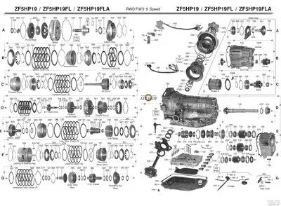 Лот: 13330654. Фото: 1. АКПП 5HP19 на запчасти или целиком. Трансмиссия