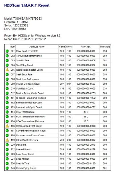 Лот: 5723771. Фото: 1. Жесткий диск 750Gb для ноутбука... Жёсткие диски (HDD)