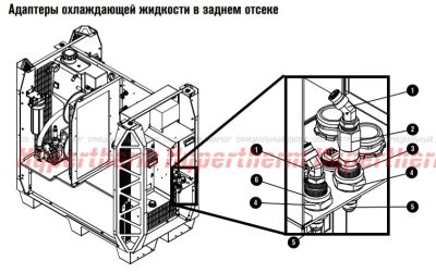 Лот: 12141939. Фото: 1. 006154 Контрольный клапан подачи... Промышленное