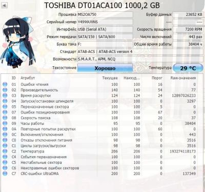 Лот: 17038310. Фото: 1. Toshiba dt01aca100 1tb. Жёсткие диски (HDD)