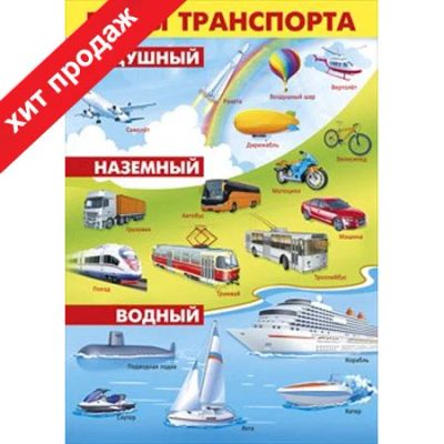 Лот: 7700270. Фото: 1. Большо-о-о-ой Новый плакат "Виды... Развивающие