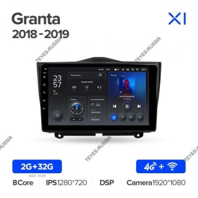 Лот: 20759007. Фото: 1. Магнитола Teyes X1 Lada Granta... Автомагнитолы