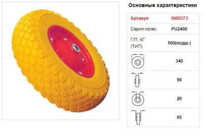 Лот: 11298184. Фото: 1. PU2400 - Пенополиуретановое колесо... Другое (строительство и ремонт)
