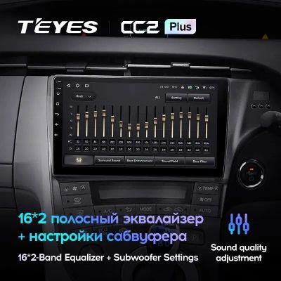 Лот: 21426530. Фото: 1. Штатная магнитола Teyes CC2 Plus... Автомагнитолы