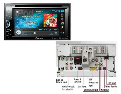 Лот: 11005593. Фото: 1. Pioneer avh x2600 bt. Мониторы, DVD