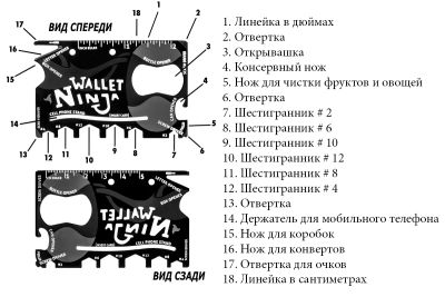 Лот: 6904999. Фото: 1. Мультитул карманный, карточка... Фонарики