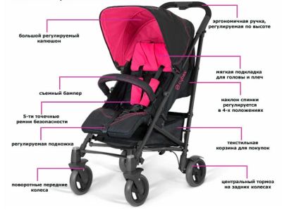 Лот: 5426973. Фото: 1. Коляска прогулочная Cybex Callisto... Коляски