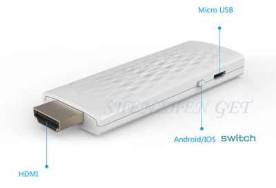 Лот: 8410036. Фото: 1. Miracast DLNA Wi-Fi Display Dongle... Другое (тв и видео)