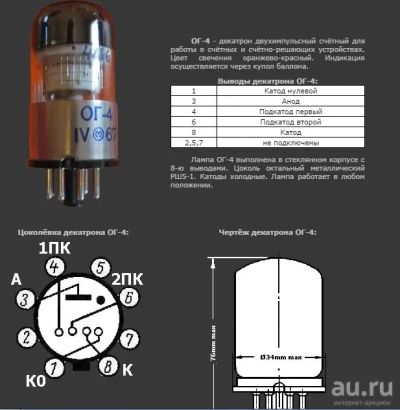 Лот: 8244135. Фото: 1. Индикатор ОГ 4. Электронные лампы