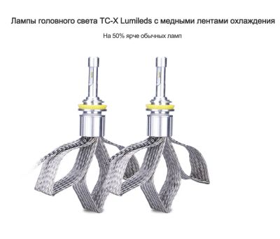 Лот: 12848694. Фото: 1. Новые светодиодные LED фары... Оптика и освещение