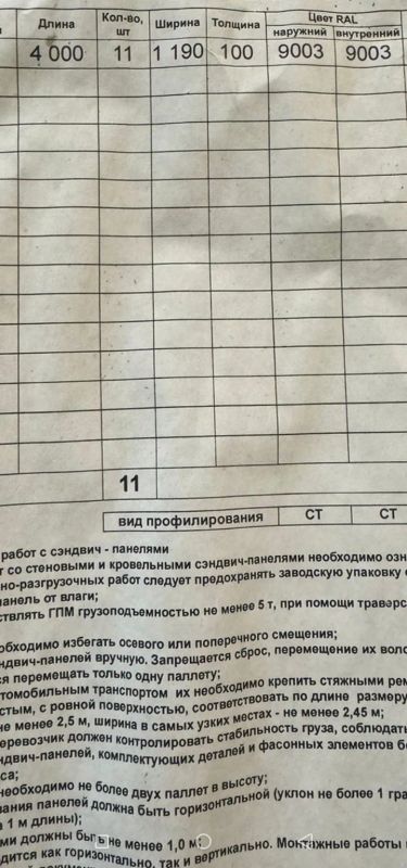 Лот: 23685522. Фото: 1. Сэндвич. Сэндвич-панели