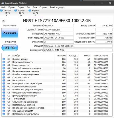 Лот: 13983490. Фото: 1. Почти новый жесткий диск 1 ТБ... Жёсткие диски (HDD)