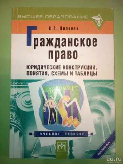 Лот: 13541710. Фото: 1. Гражданское право. Юридические... Юриспруденция