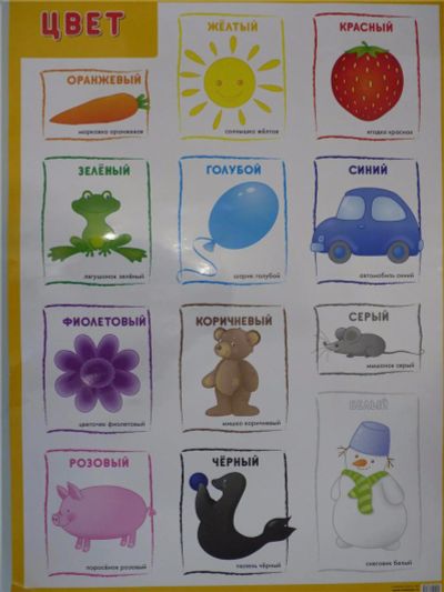 Лот: 10990946. Фото: 1. Плакат ламинированный на стену... Развивающие