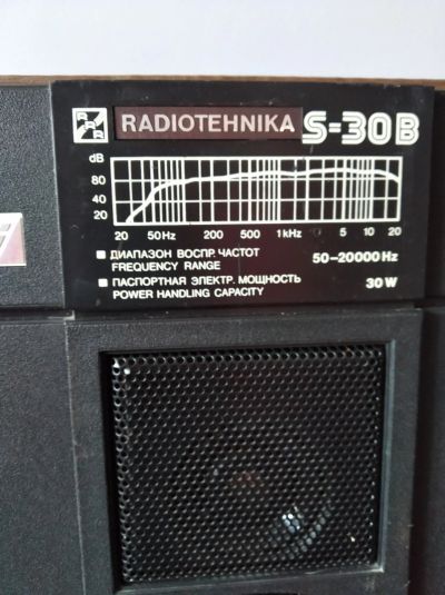 Лот: 17044543. Фото: 1. колонки. Пассивные акустические системы