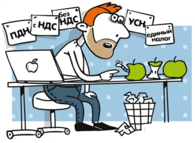 Лот: 24875542. Фото: 1. Доработка НДС 5% - Управление... IT-услуги (сайты, 1C, IT аутсорсинг)
