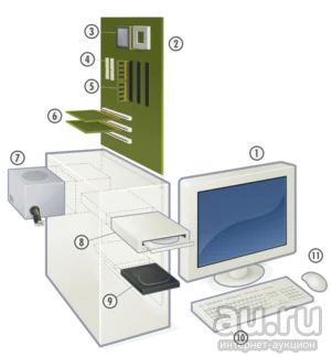 Лот: 17243834. Фото: 1. Обучение работе на компьютере. Другие (обучение, тренеры)