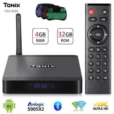 Лот: 13314675. Фото: 1. Новая. Гарантия. Tanix TX5 Max... Медиаплееры
