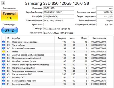 Лот: 18596390. Фото: 1. SSD Samsung, 120Gb, присутствует... SSD-накопители