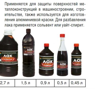 Лот: 25704240. Фото: 1. Лак БТ-577 Кузбасслак 0,9л. Краски, лаки, растворитель