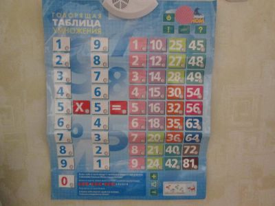 Лот: 7529728. Фото: 1. Говорящий плакат Знаток Таблица... Музыкальные