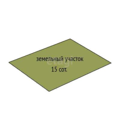 Лот: 20007144. Фото: 1. Продам участок 15 сот. Новосибирское... Земельные участки