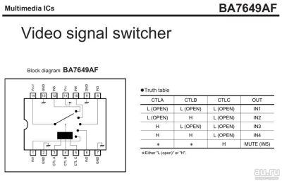 Лот: 13201510. Фото: 1. Микросхема BA7649AF Video Switch. Микросхемы