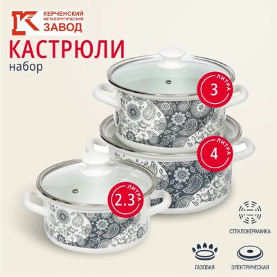 Лот: 24117086. Фото: 1. Набор посуды эмалированная сталь... Сервизы, наборы посуды