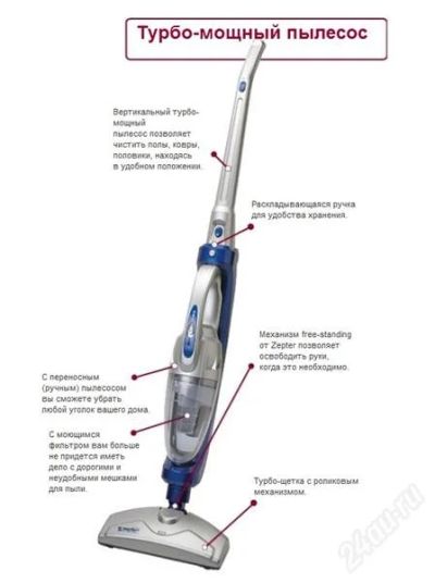 Лот: 2100426. Фото: 1. ZEPTER TURBOHANDY 2в1 пылесос... Пылесосы, паровые швабры