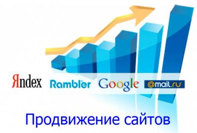 Лот: 6869710. Фото: 1. Продвижение сайтов. Создание рабочих... Другие (реклама, дизайн, полиграфия)