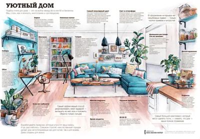 Лот: 24462560. Фото: 1. Плакат от МИФа «Уютный дом». Другое (литература, книги)