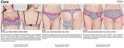 Лот: 8817192. Фото: 1. Трусики Infinity Lingerie 201933... Нижнее бельё