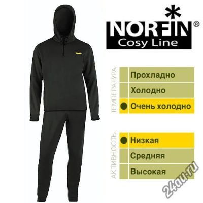 Лот: 10331602. Фото: 1. Термобельё Norfin COSY LINE XXXXL. Нижнее бельё, плавки, шорты для плавания