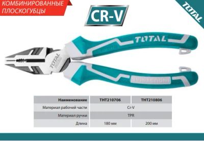 Лот: 14381171. Фото: 1. Комбинированные плоскогубцы 200мм... Ручной инструмент