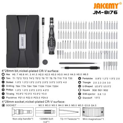Лот: 20067790. Фото: 1. Набор отвёрток Jakemy JM-8176. Ручной инструмент
