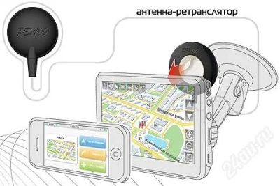 Лот: 2858120. Фото: 1. Автомобильная внутрисалонная GPS... GPS-навигаторы