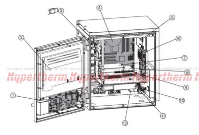 Лот: 17158048. Фото: 1. Комплект: 15” LCD сенсорный экран. Плазменная резка металлов