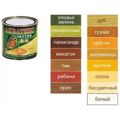 Лот: 13920331. Фото: 1. Акватекс - Экстра 9л бесцветный... Краски, лаки, растворитель