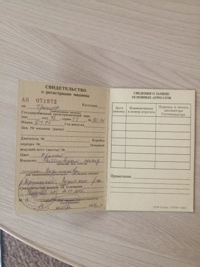 Лот: 21765409. Фото: 1. Документы. Документы, ценные бумаги, письма