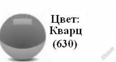 Лот: 14424245. Фото: 1. Новый Заводской Спойлер ВАЗ 2114... Кузов