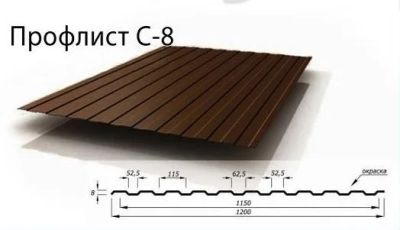 Лот: 11600891. Фото: 1. ПрофЛИСТ,Профнастил 0.45 мм RAL... Кровельные материалы