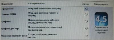 Лот: 3277455. Фото: 1. игровой процессор. Компьютеры в сборе