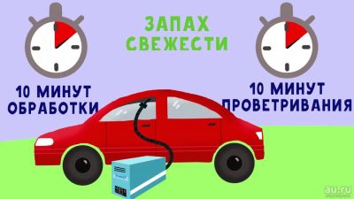 Лот: 14766240. Фото: 1. Устранение запахов. Другие (автосервисы, автомойки)